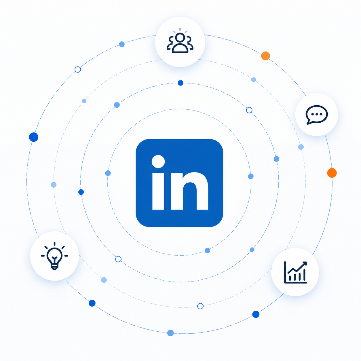 LinkedIn Knowledge Network